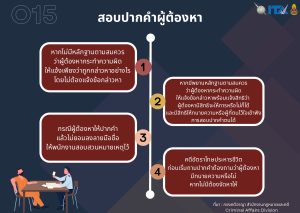 แนวปฏิบัติในการสอบปากคำของพนักงานสอบสวน3